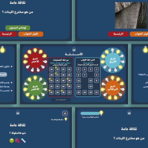 ⁦فعالية لـيـتـات 💡⁩ - الصورة ⁦3⁩